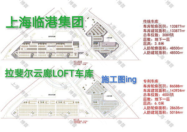 石嘴山G60科创云廊LOFT专利车库（上海博普授权）