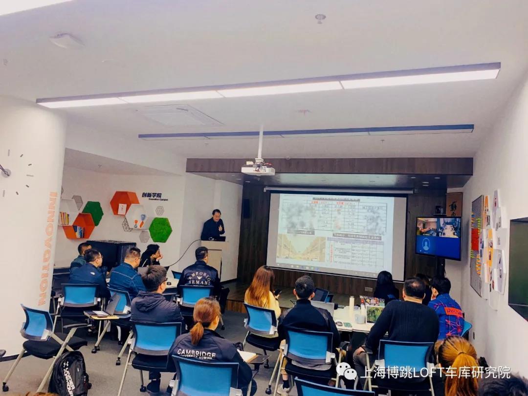 石嘴山【上海博普】董事长初光先生受邀前往世茂集团进行“Loft车库专题会”授课演讲